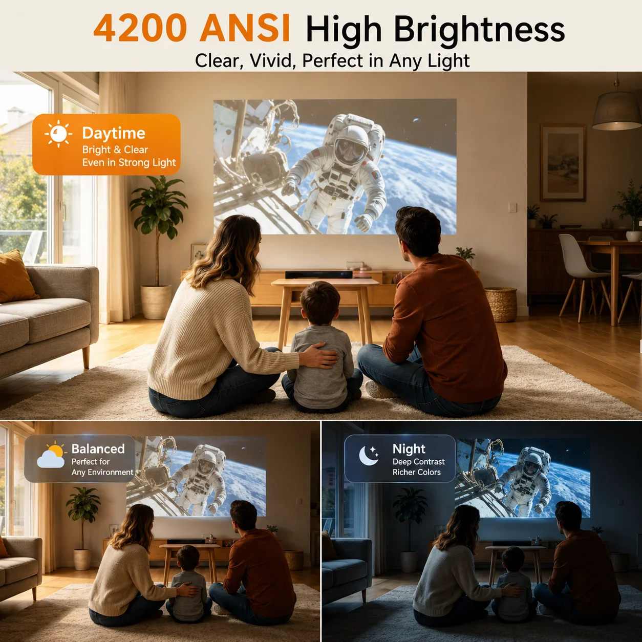 S7 4200ANSI Yerel 1080P 4K UHD - Home Improvement Videos incelemesi ve fiyatı