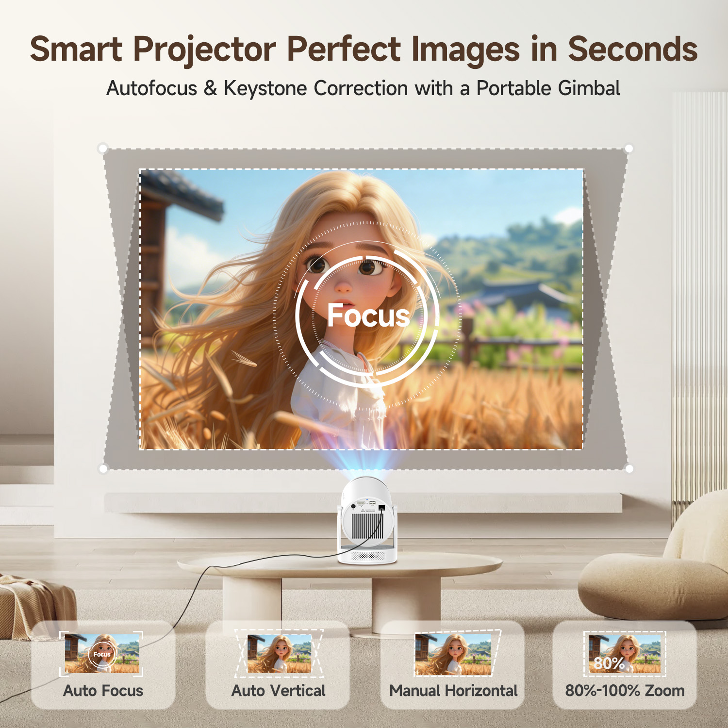 Magcubic HY320Pro Full HD Proj - Home Improvement Videos incelemesi ve fiyatı