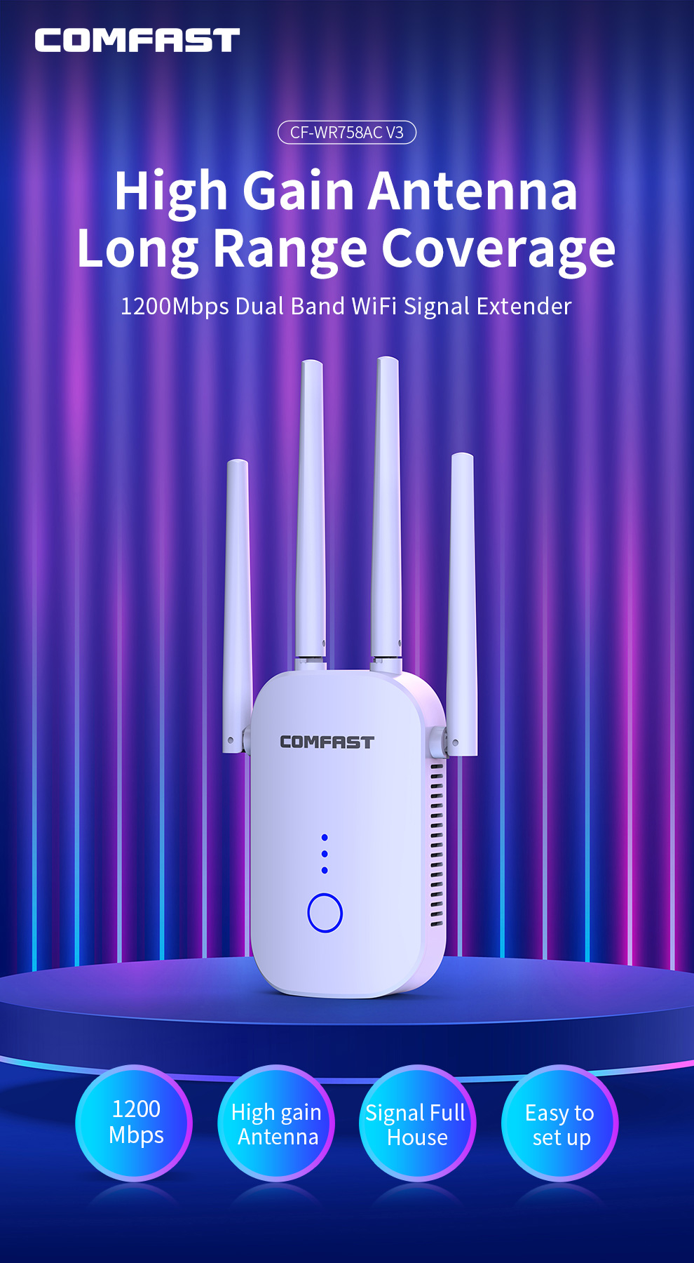 COMFAST AC1200 Çift Bantlı WiF - Home Improvement Network incelemesi ve fiyatı