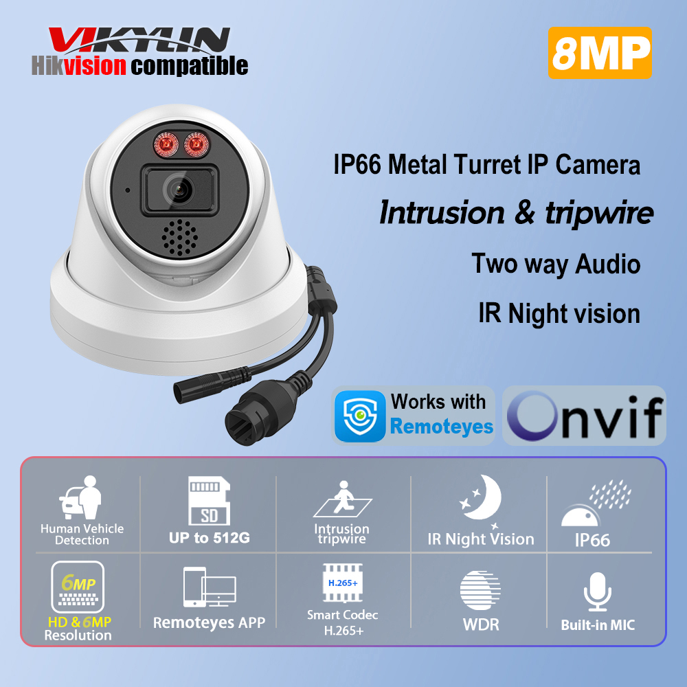 Vikylin 8MP IR Gece Görüşlü IP - Home Improvement Videos incelemesi ve fiyatı